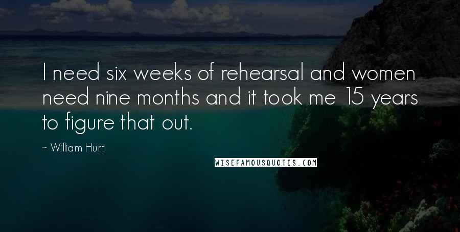 William Hurt Quotes: I need six weeks of rehearsal and women need nine months and it took me 15 years to figure that out.