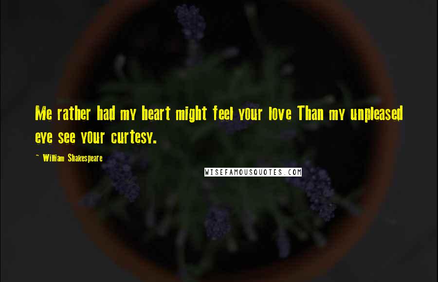 William Shakespeare Quotes: Me rather had my heart might feel your love Than my unpleased eye see your curtesy.