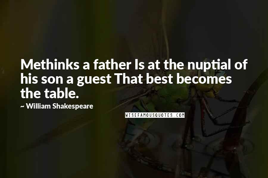 William Shakespeare Quotes: Methinks a father Is at the nuptial of his son a guest That best becomes the table.