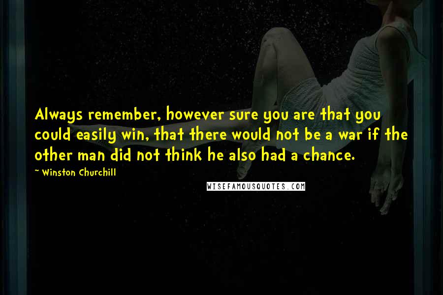 Winston Churchill Quotes: Always remember, however sure you are that you could easily win, that there would not be a war if the other man did not think he also had a chance.