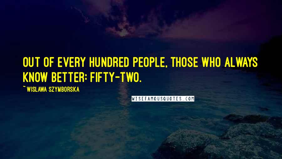 Wislawa Szymborska Quotes: Out of every hundred people, those who always know better: fifty-two.