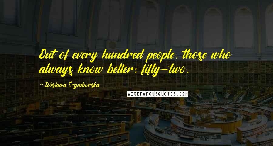 Wislawa Szymborska Quotes: Out of every hundred people, those who always know better: fifty-two.