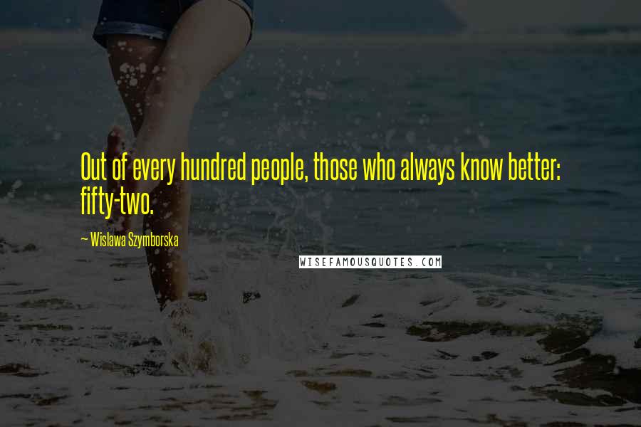 Wislawa Szymborska Quotes: Out of every hundred people, those who always know better: fifty-two.