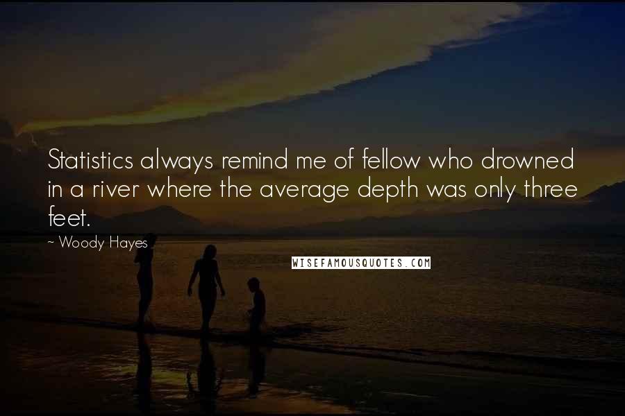 Woody Hayes Quotes: Statistics always remind me of fellow who drowned in a river where the average depth was only three feet.