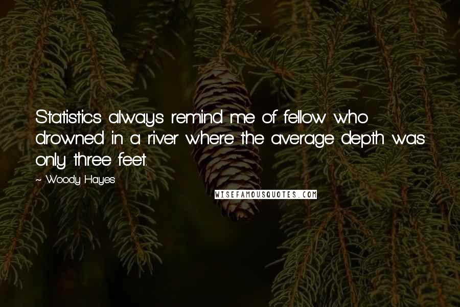 Woody Hayes Quotes: Statistics always remind me of fellow who drowned in a river where the average depth was only three feet.