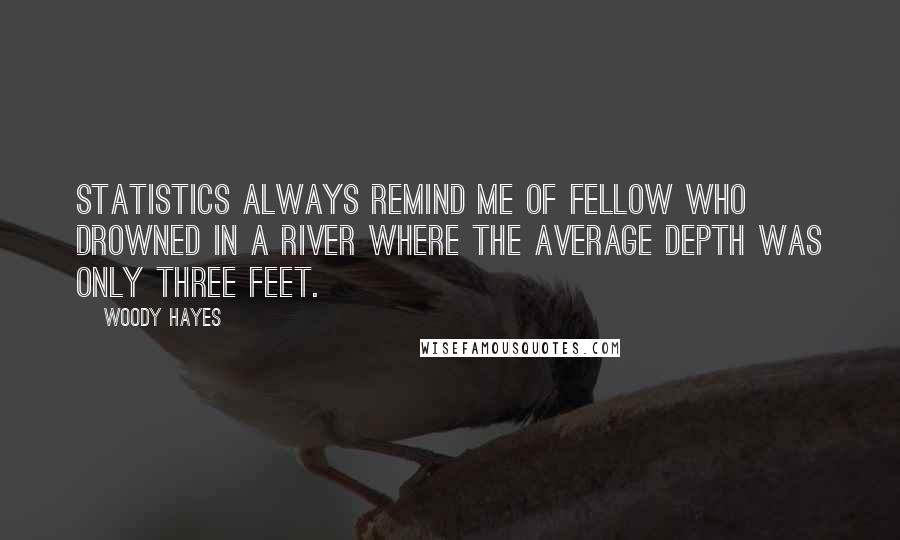 Woody Hayes Quotes: Statistics always remind me of fellow who drowned in a river where the average depth was only three feet.