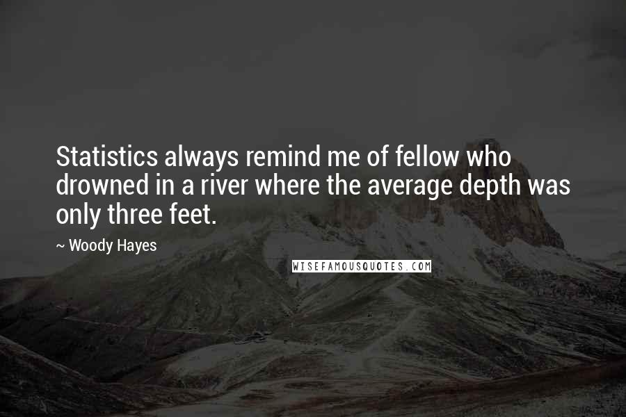 Woody Hayes Quotes: Statistics always remind me of fellow who drowned in a river where the average depth was only three feet.