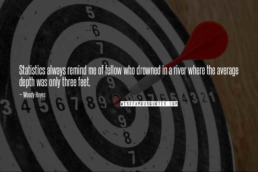 Woody Hayes Quotes: Statistics always remind me of fellow who drowned in a river where the average depth was only three feet.