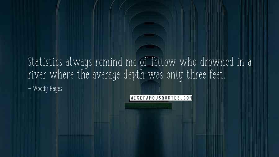 Woody Hayes Quotes: Statistics always remind me of fellow who drowned in a river where the average depth was only three feet.