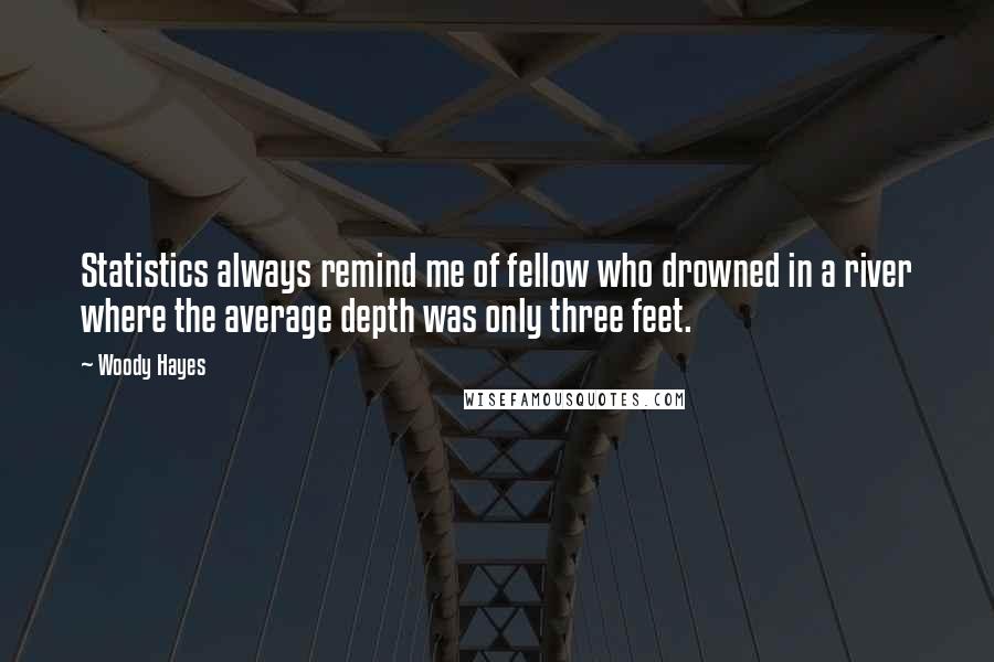 Woody Hayes Quotes: Statistics always remind me of fellow who drowned in a river where the average depth was only three feet.
