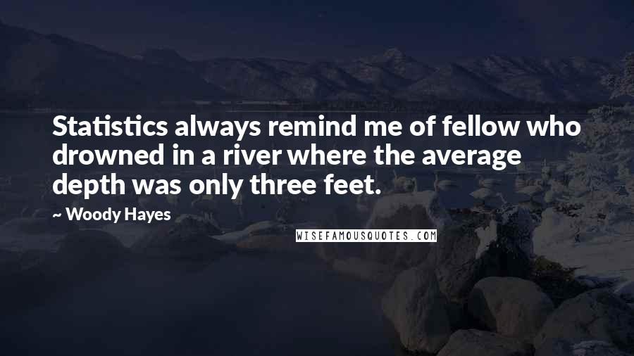 Woody Hayes Quotes: Statistics always remind me of fellow who drowned in a river where the average depth was only three feet.