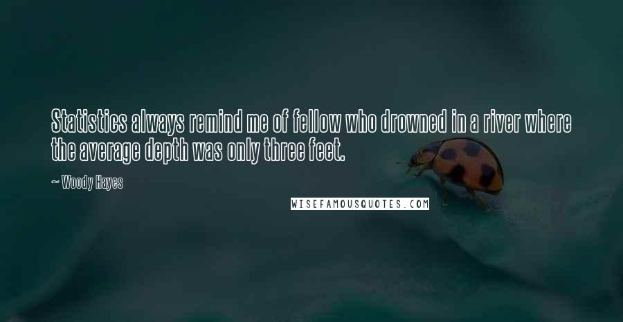 Woody Hayes Quotes: Statistics always remind me of fellow who drowned in a river where the average depth was only three feet.