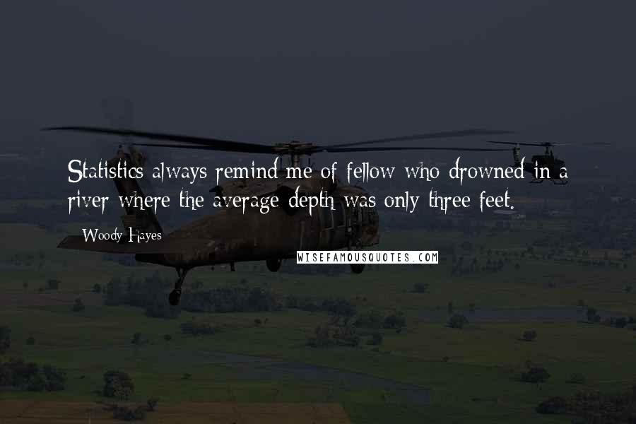 Woody Hayes Quotes: Statistics always remind me of fellow who drowned in a river where the average depth was only three feet.