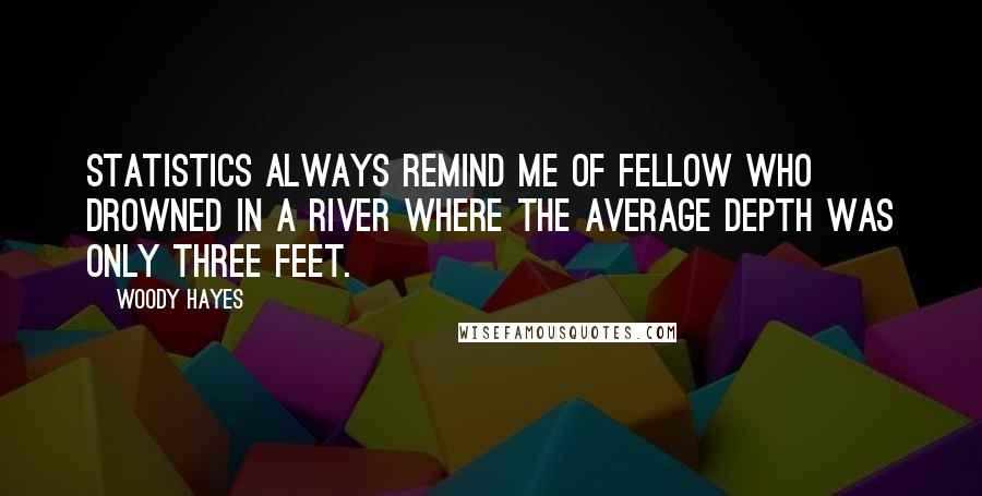 Woody Hayes Quotes: Statistics always remind me of fellow who drowned in a river where the average depth was only three feet.