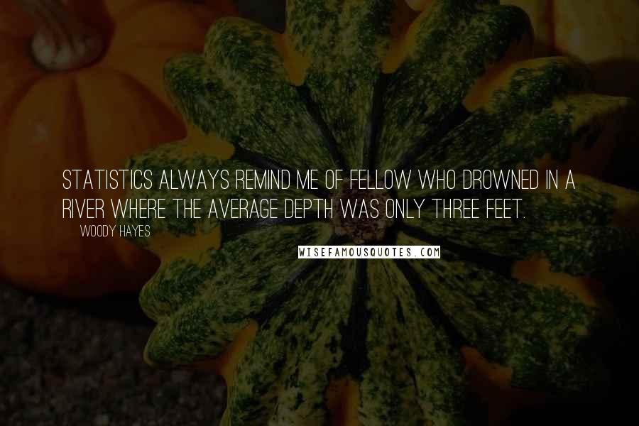 Woody Hayes Quotes: Statistics always remind me of fellow who drowned in a river where the average depth was only three feet.