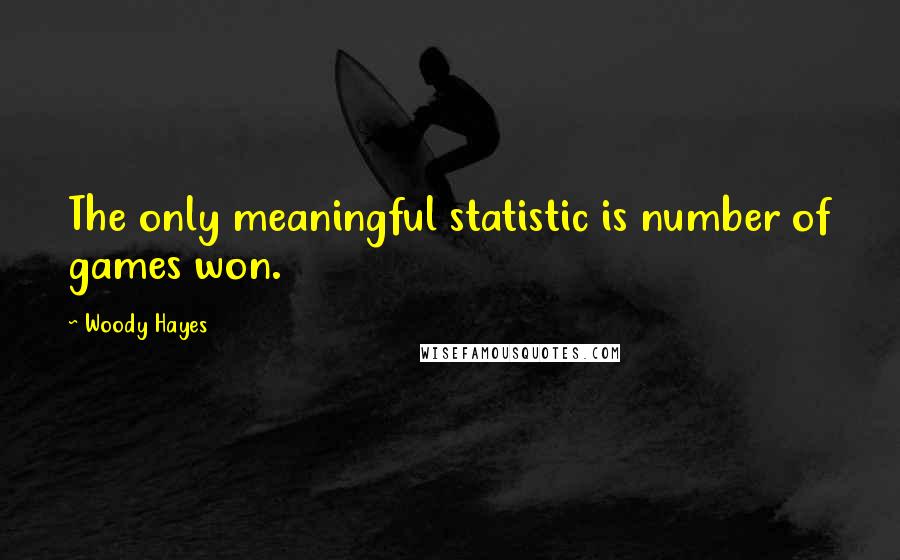 Woody Hayes Quotes: The only meaningful statistic is number of games won.