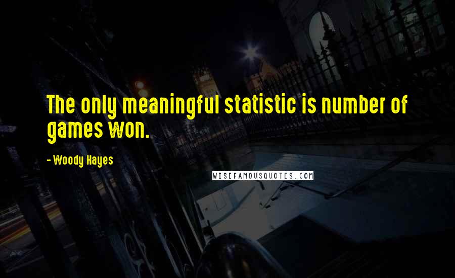 Woody Hayes Quotes: The only meaningful statistic is number of games won.