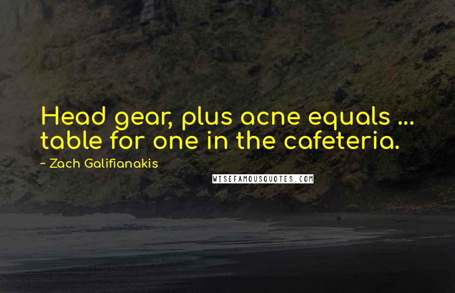 Zach Galifianakis Quotes: Head gear, plus acne equals ... table for one in the cafeteria.
