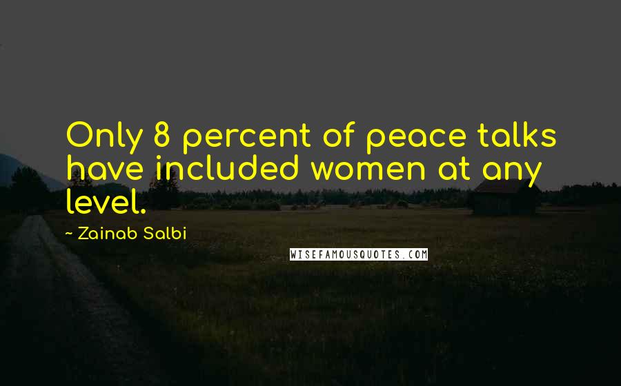 Zainab Salbi Quotes: Only 8 percent of peace talks have included women at any level.