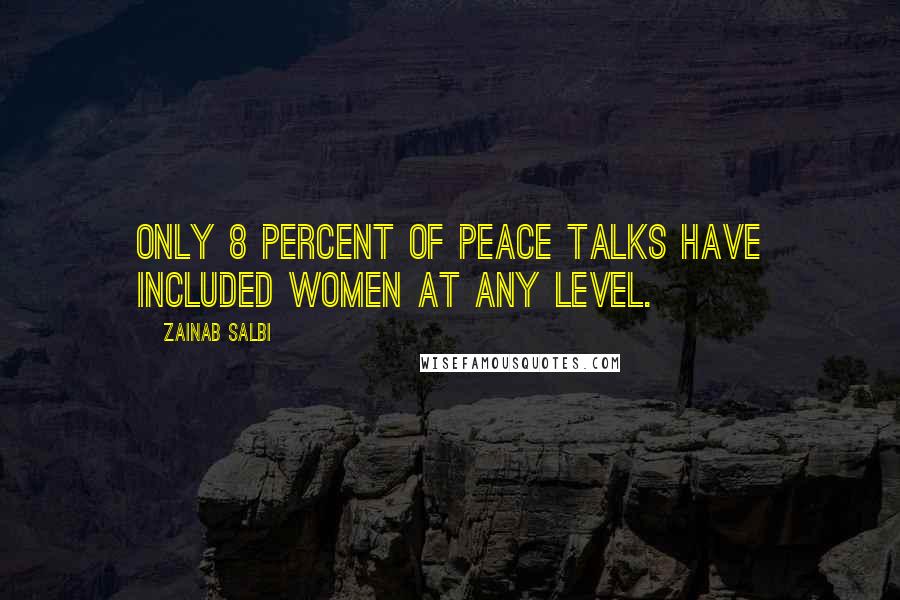 Zainab Salbi Quotes: Only 8 percent of peace talks have included women at any level.