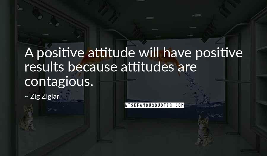 Zig Ziglar Quotes: A positive attitude will have positive results because attitudes are contagious.