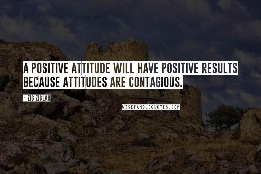 Zig Ziglar Quotes: A positive attitude will have positive results because attitudes are contagious.