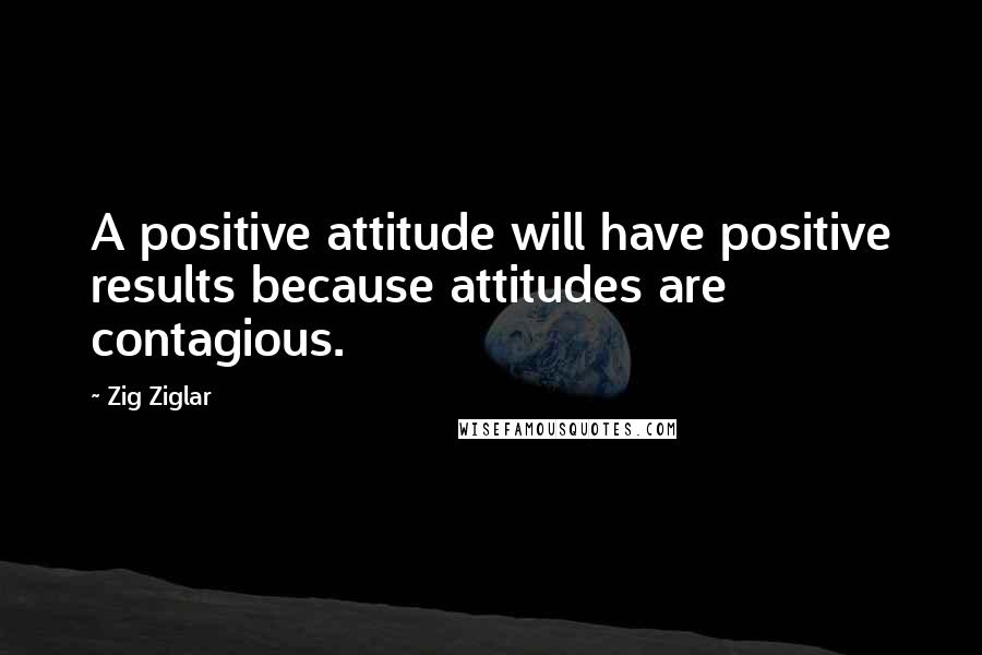 Zig Ziglar Quotes: A positive attitude will have positive results because attitudes are contagious.