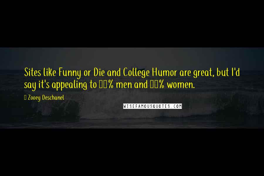 Zooey Deschanel Quotes: Sites like Funny or Die and College Humor are great, but I'd say it's appealing to 80% men and 20% women.